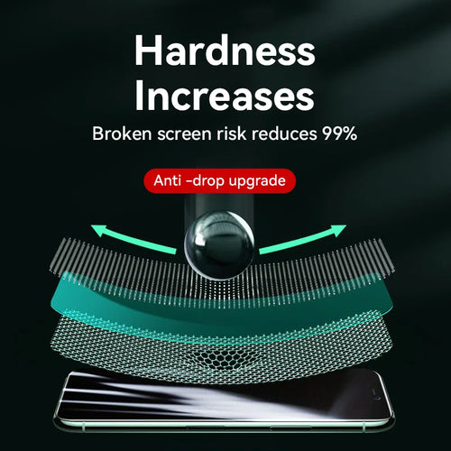 Joyroom 3/2/1PCS HD Glass For iPhone 17 16 15 Pro Max Screen Protector Full Screen Glass Protection For iPhone 18 17 16 15Pro